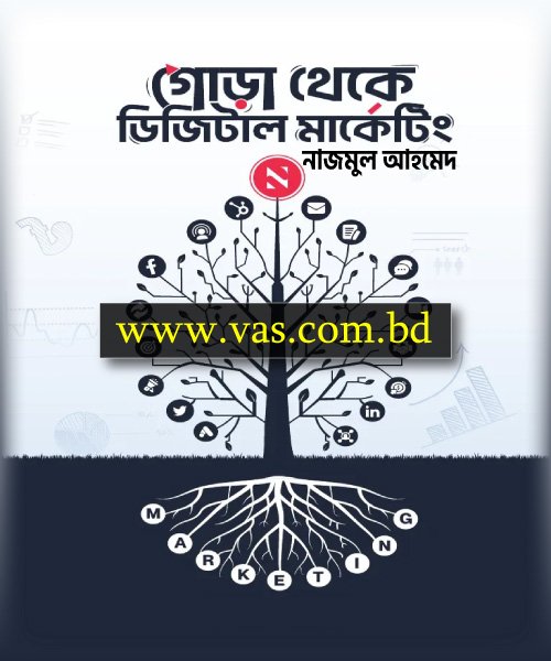 Gora-Theke-Digital-Marketing-by-Nazmul-Ahmed